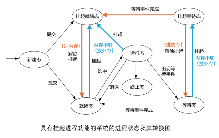 image-20251115204451732