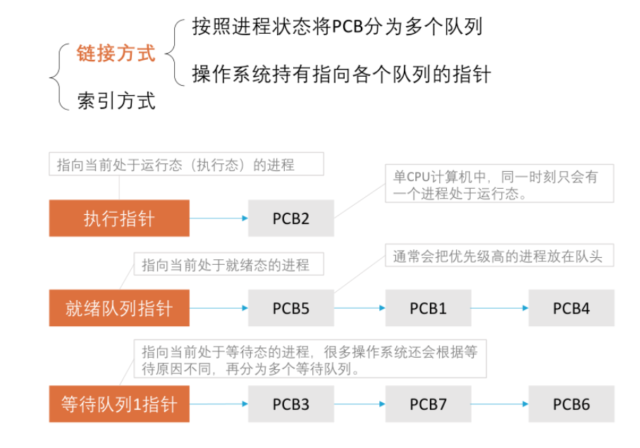 image-20251115212223846