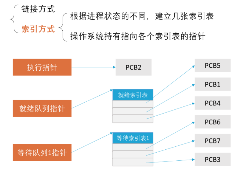 image-20251115212241091