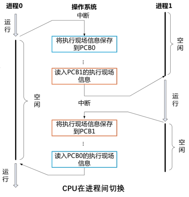 image-20251115212521578