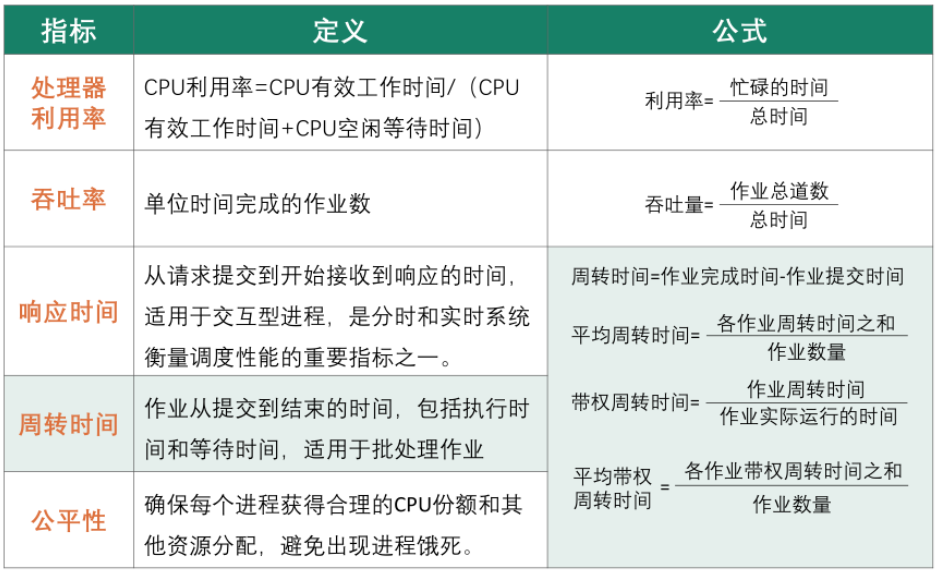 image-20251116131448708