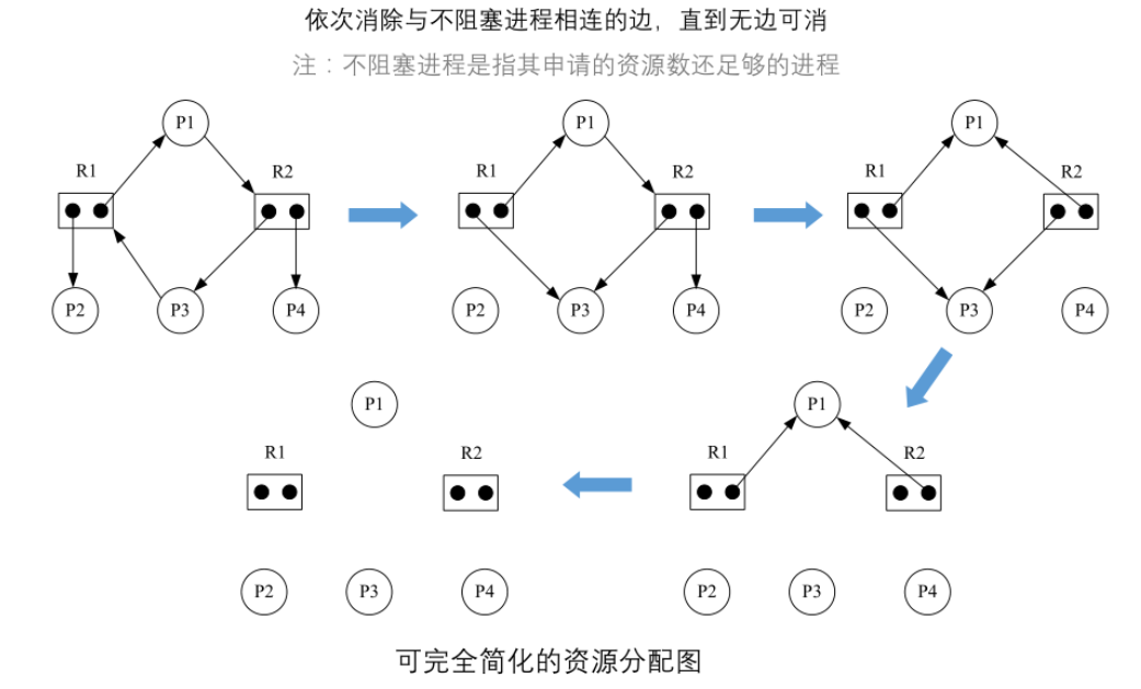 image-20251116182901353