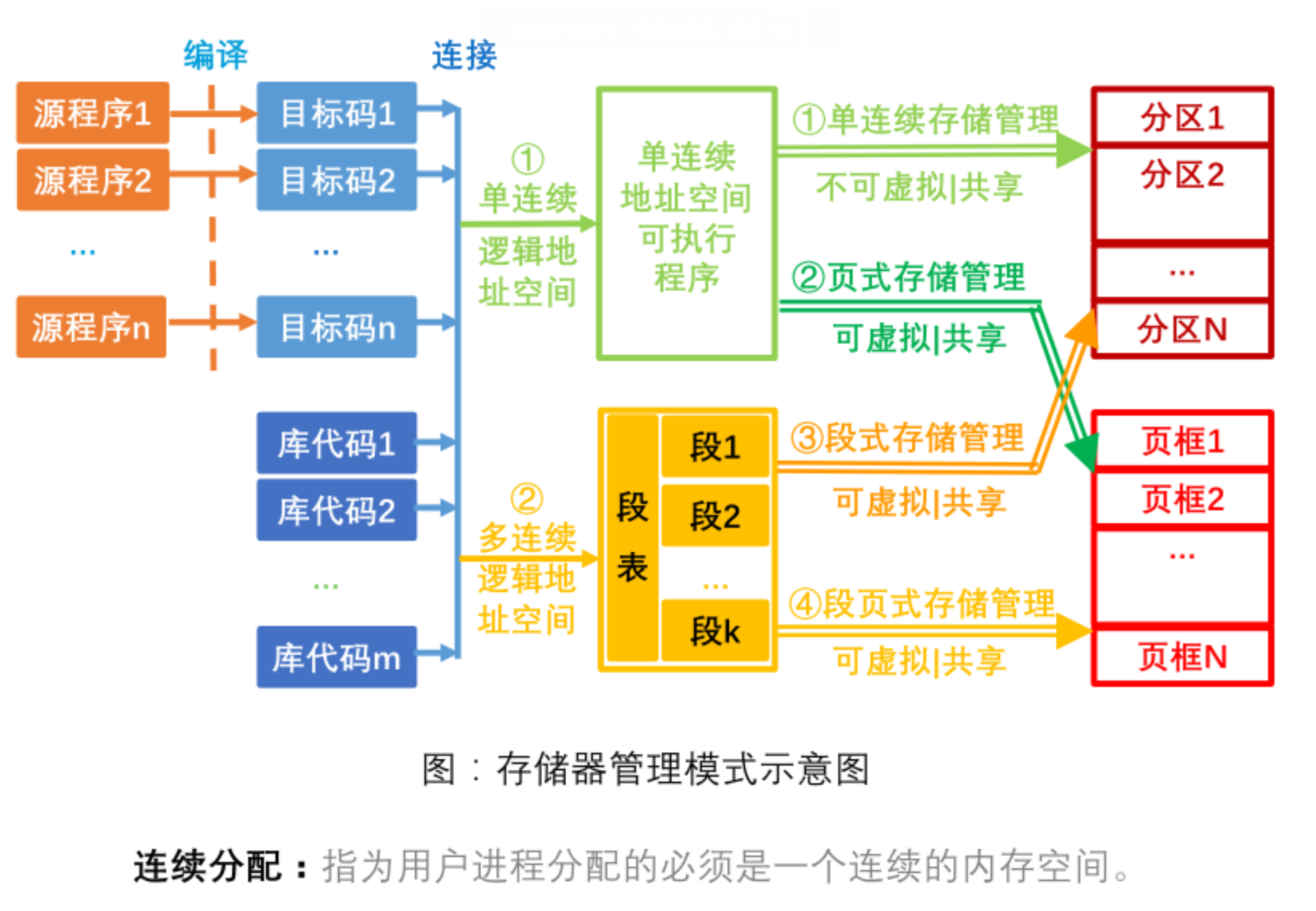 image-20251221140228398