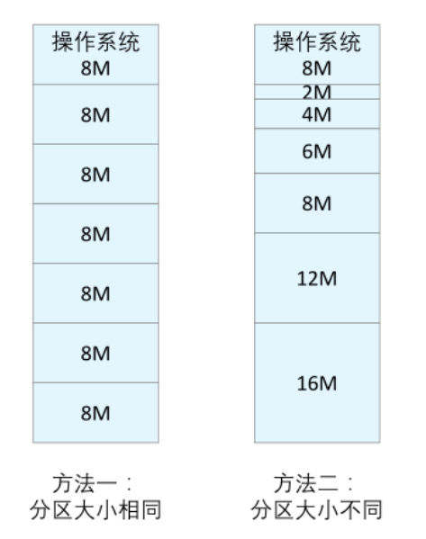 image-20251221141919972