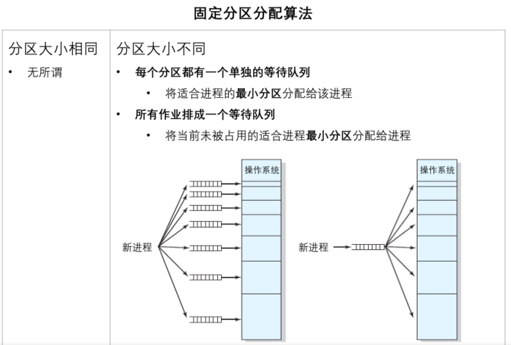 image-20251221142102685