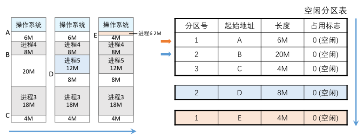 image-20251221144426233