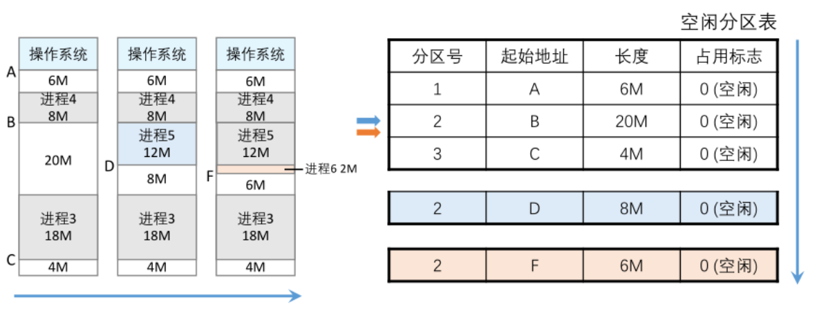 image-20251221144511133