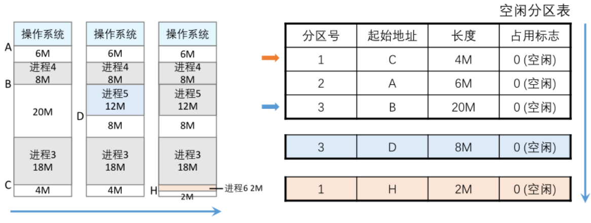 image-20251221144613218