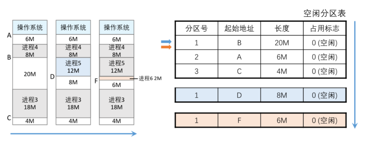 image-20251221144633595