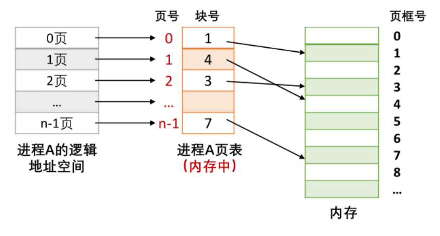 image-20251221150141354