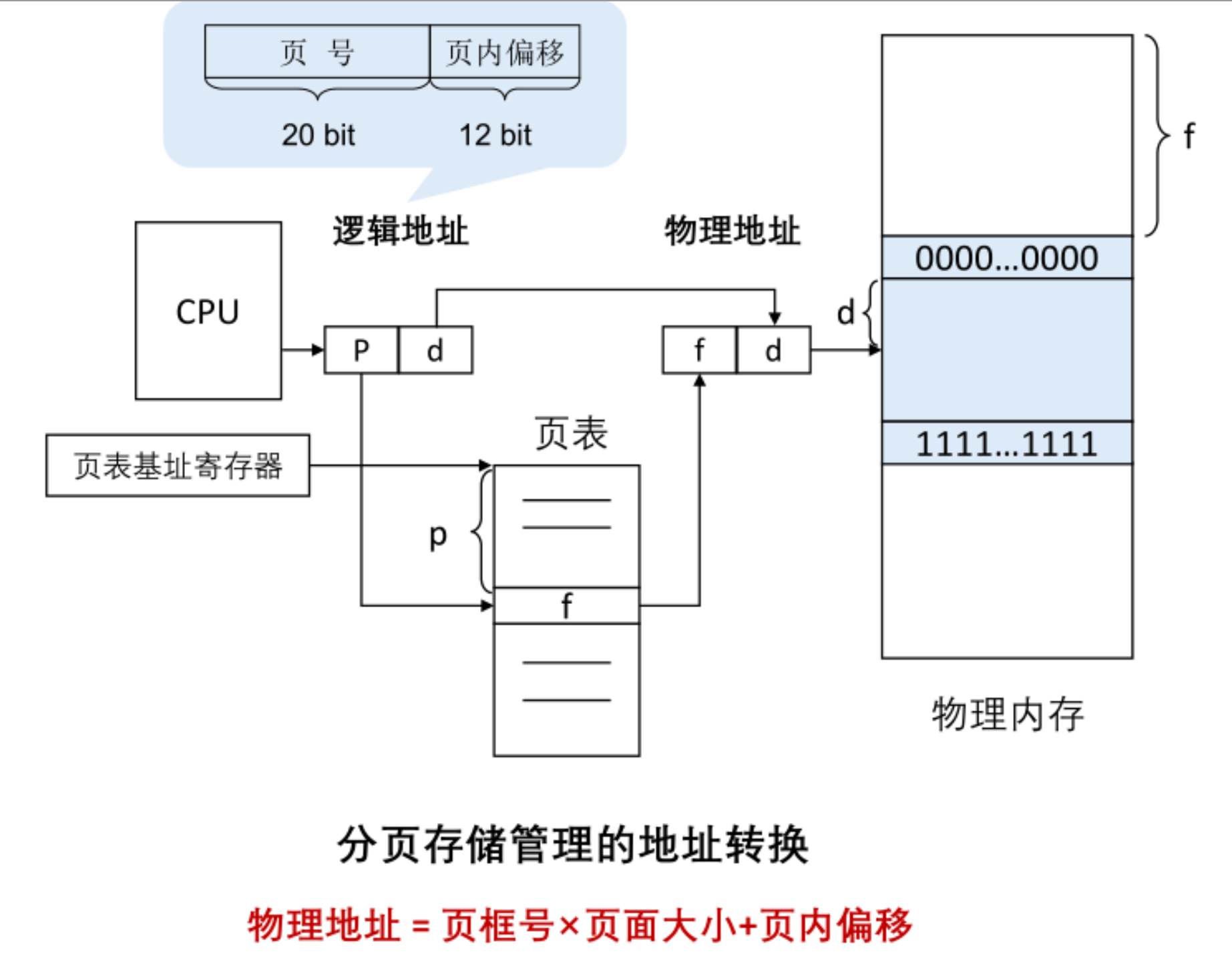 image-20251221151234013