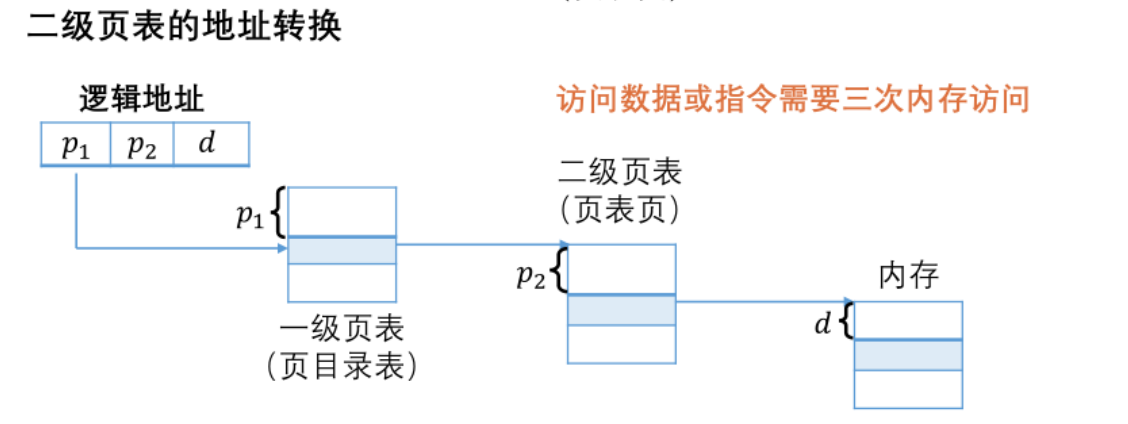 image-20251221161021945