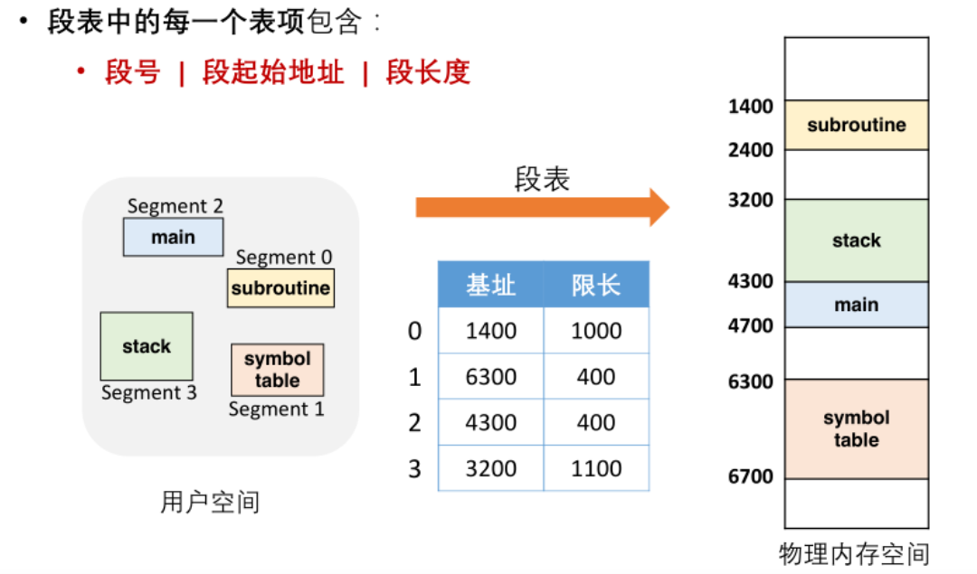 image-20251221162559750