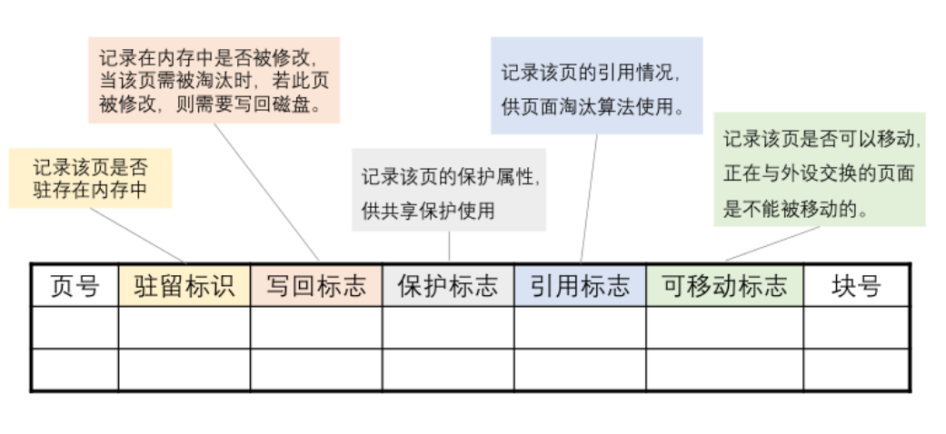 image-20251221170033104