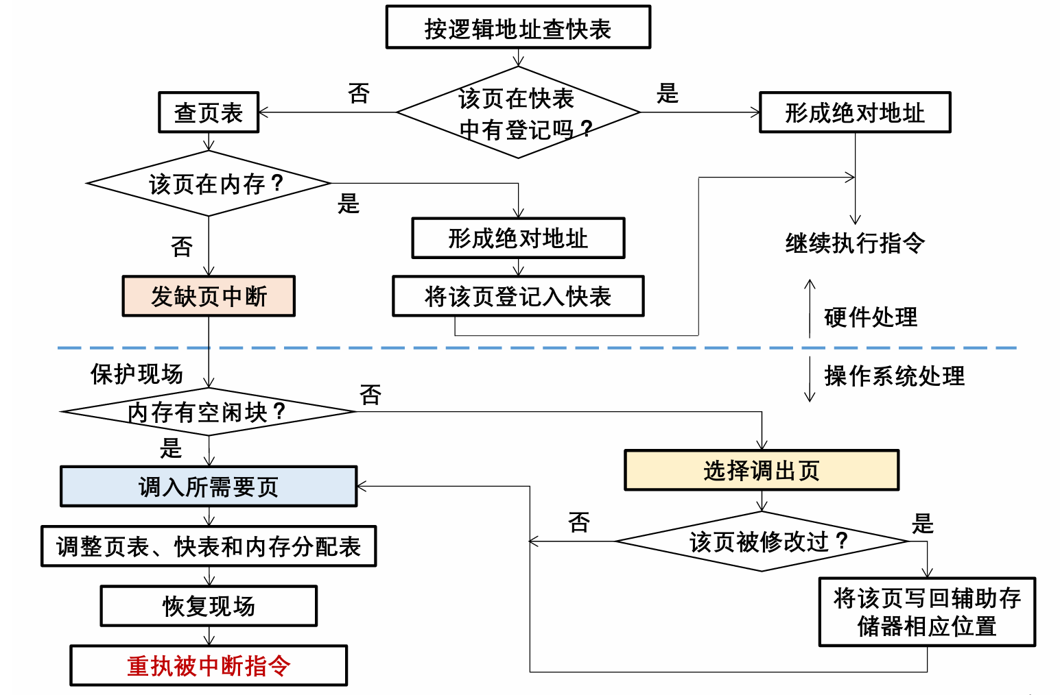 image-20251221170552446