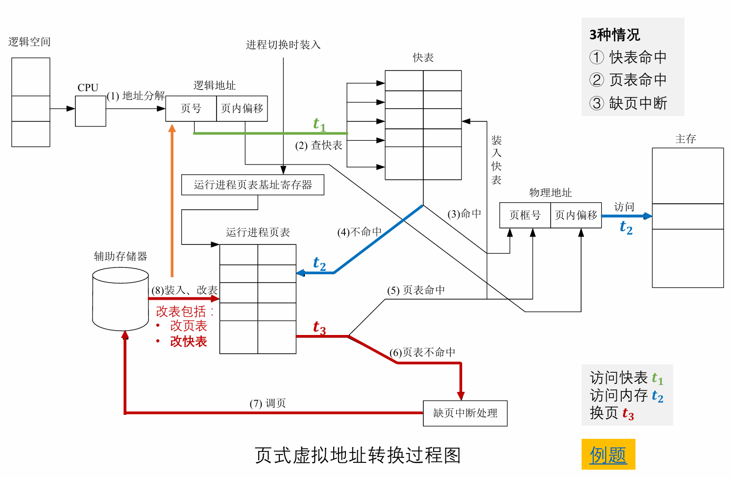 image-20251221170856192