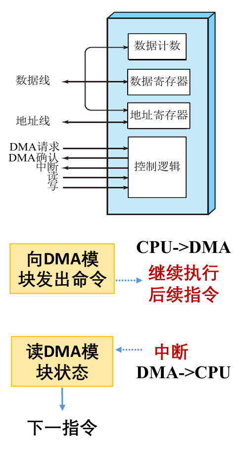 image-20251223153957188