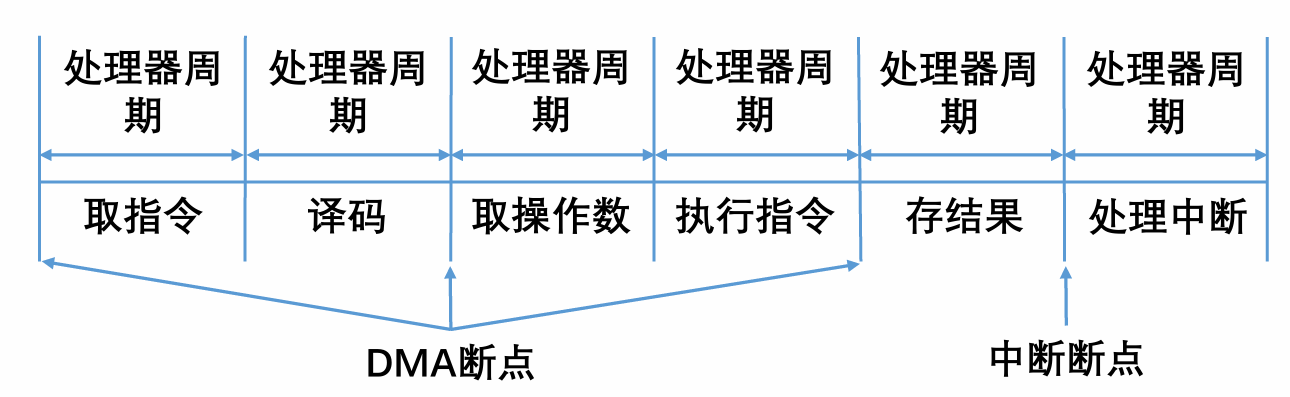 image-20251223155431045