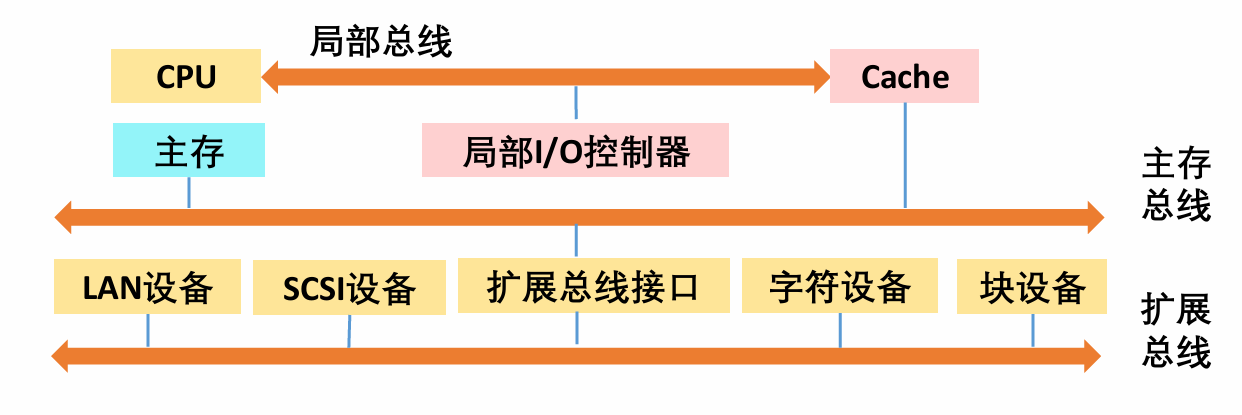 image-20251223162608032