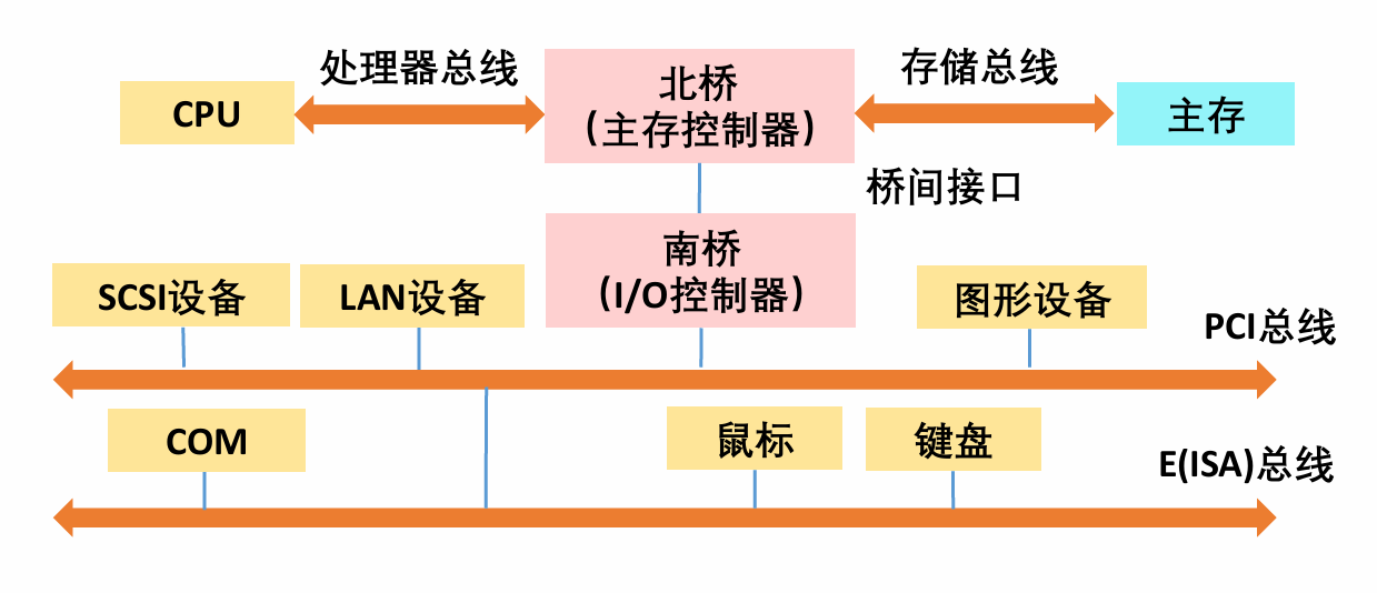 image-20251223163719210