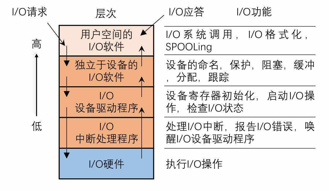 image-20251223165755764