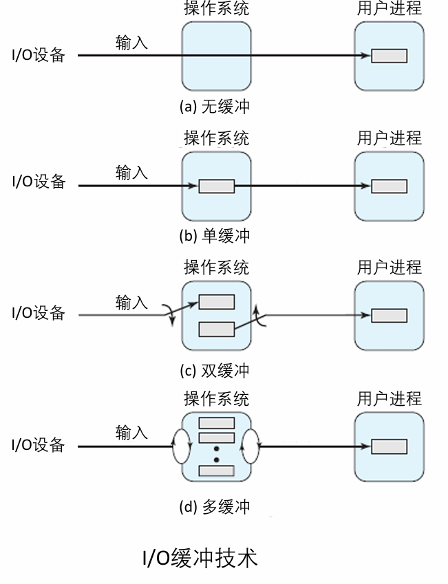 image-20251223171004487