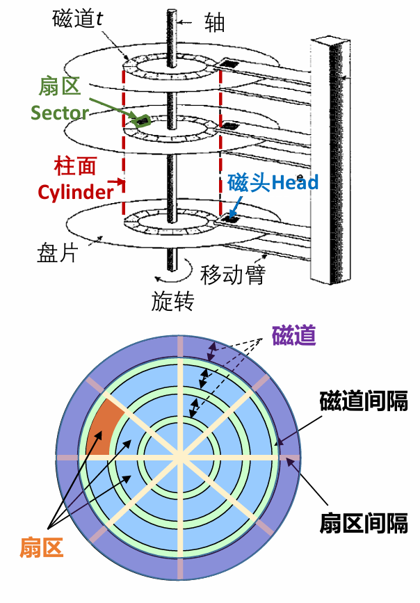 image-20251223192427585