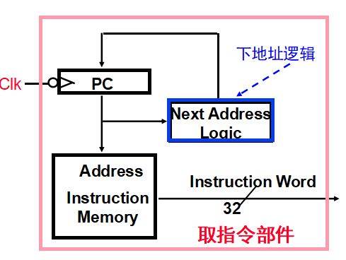 image-20251224100438935