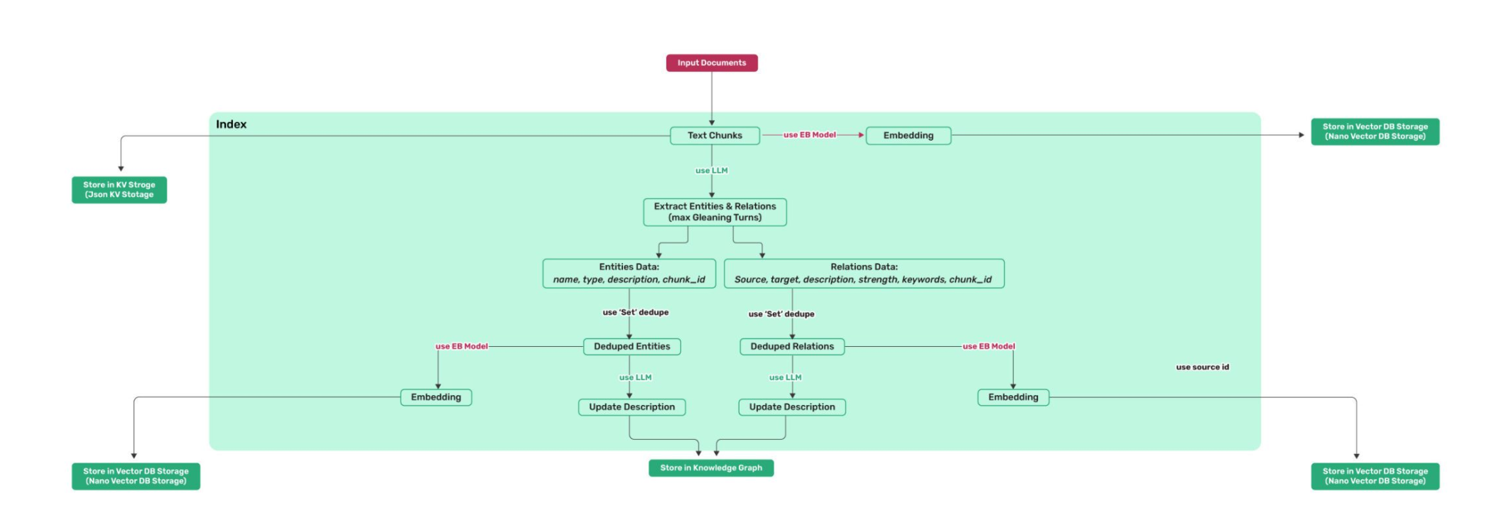 image-20250924135355928