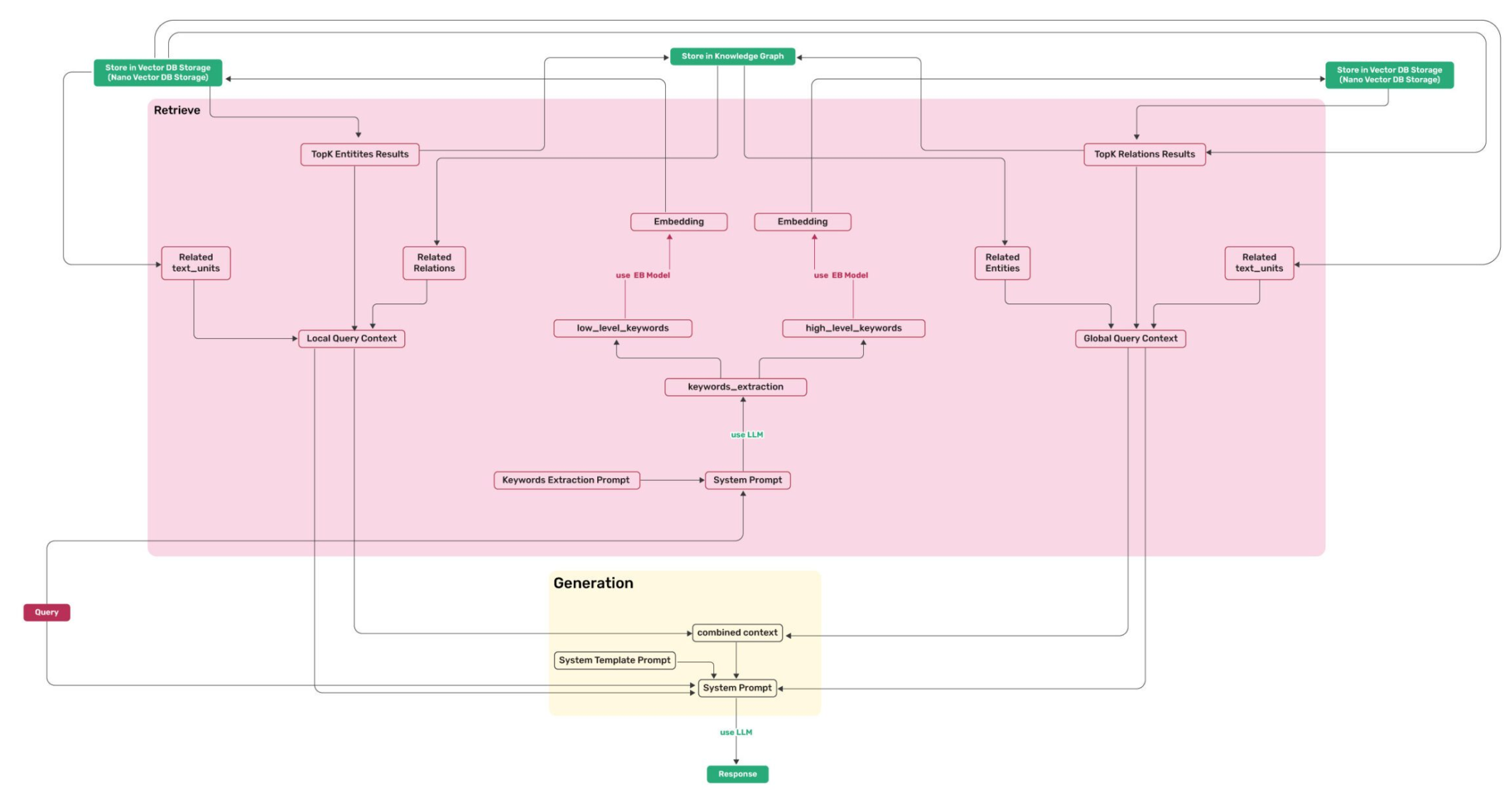 image-20250924142554264