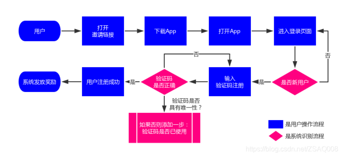 image-20250921100514116