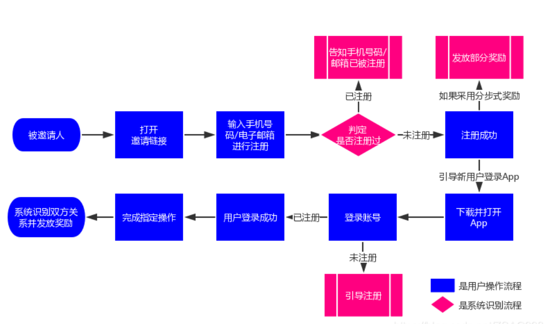 image-20250921100529781