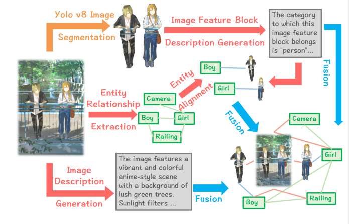 image-20251212102050866