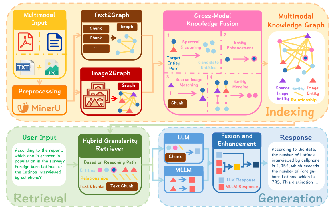 image-20251211192220984