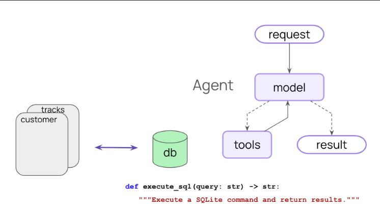 image-20251202233412878