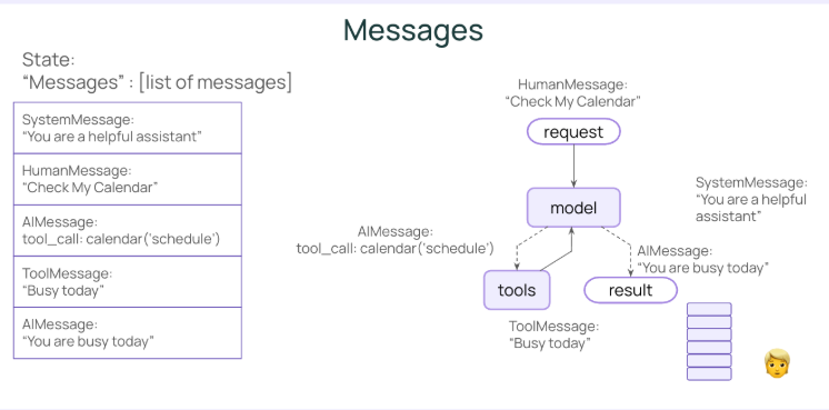 image-20251203094311795