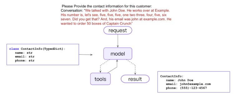 image-20251204090512625