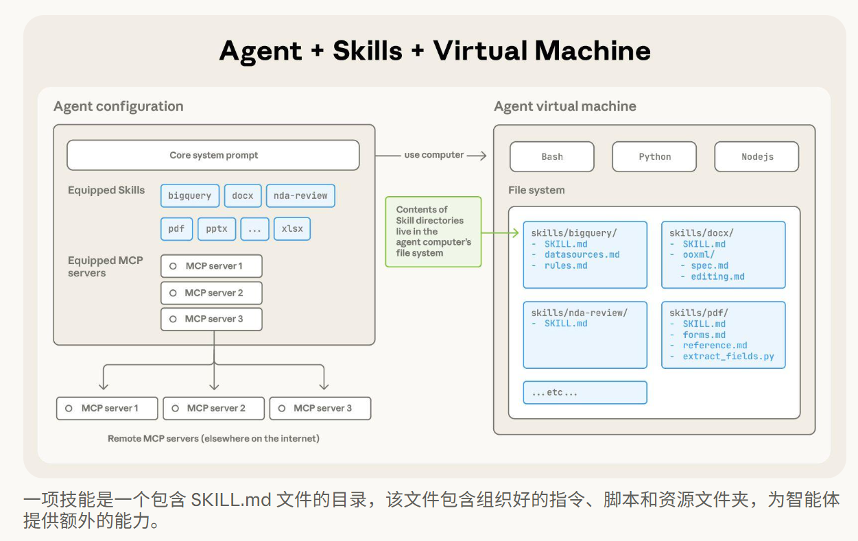 image-20251217085141312