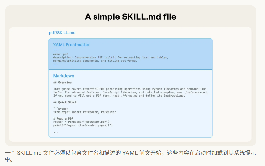 image-20251217090930032