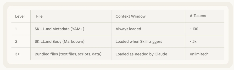 image-20251217091013052