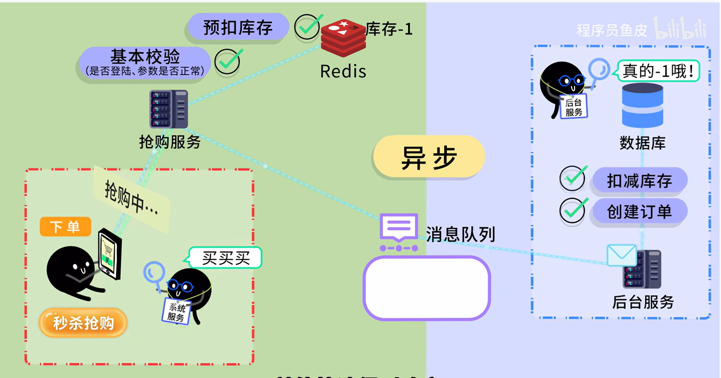 image-20251217163433856