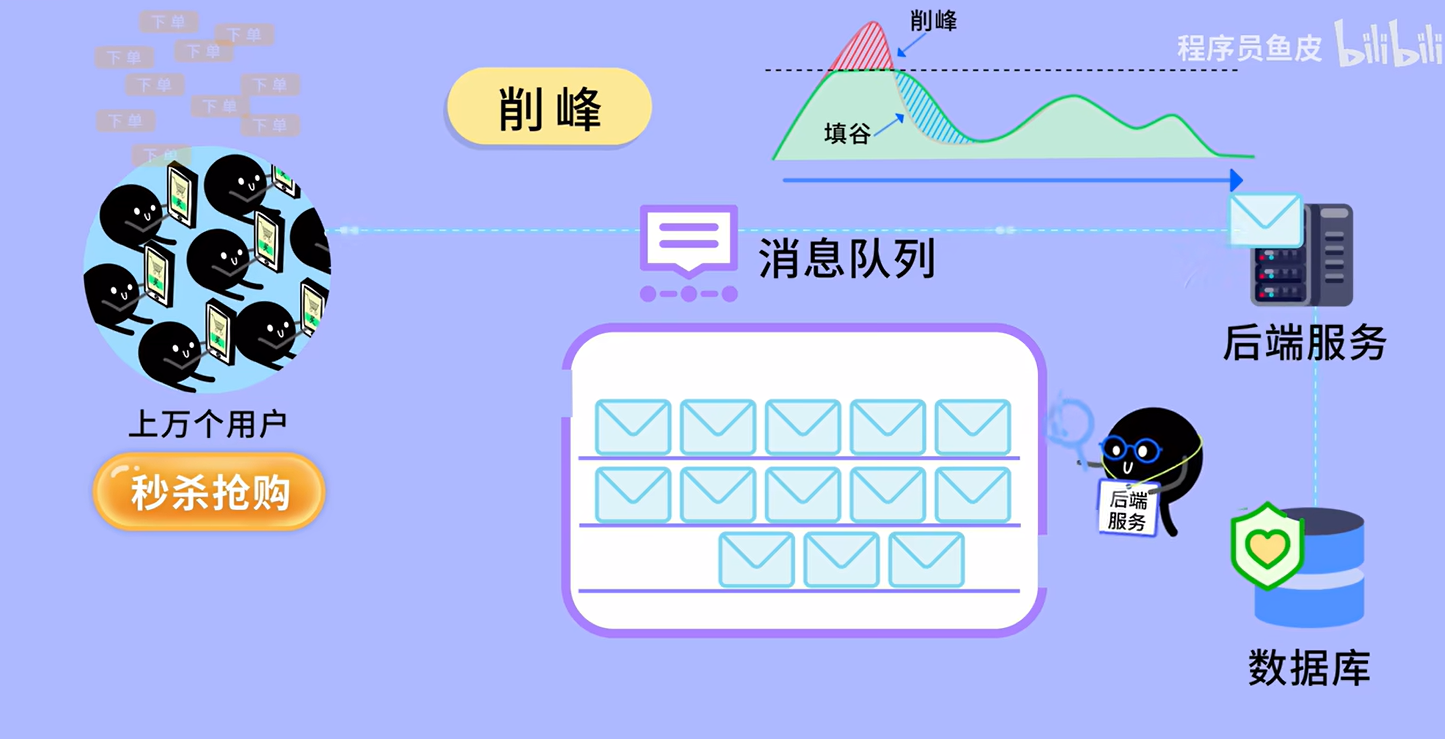 image-20251217163517525