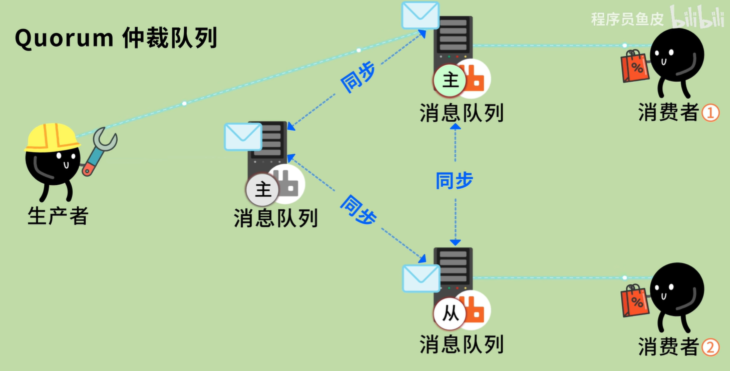 image-20251217190353627