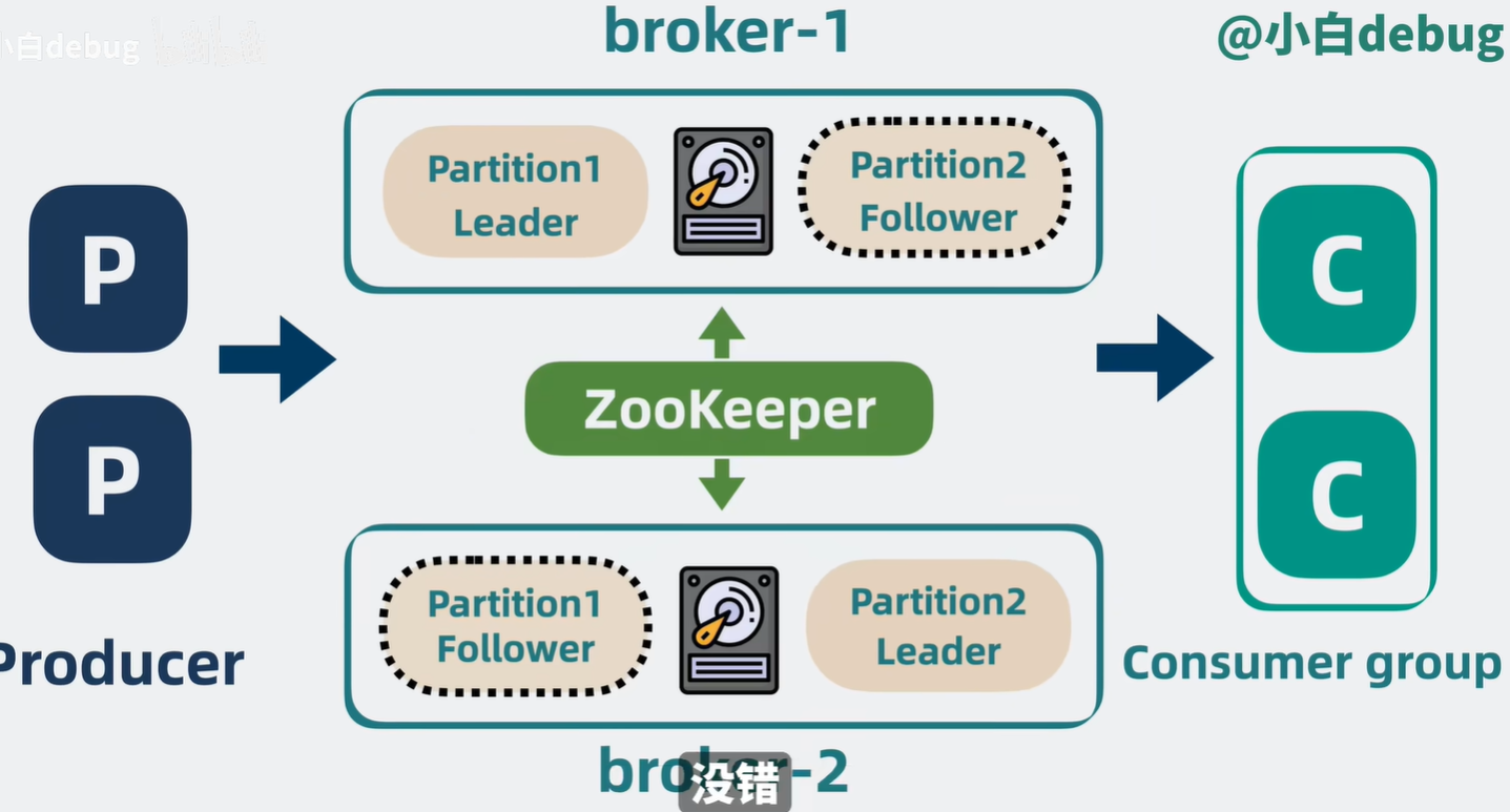 image-20251217193104605