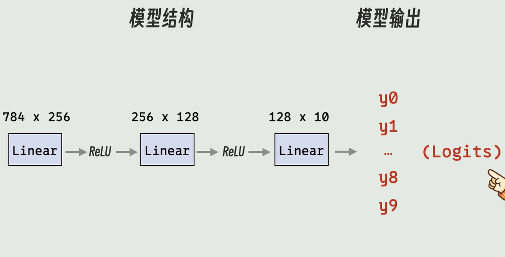 image-20251221204157379