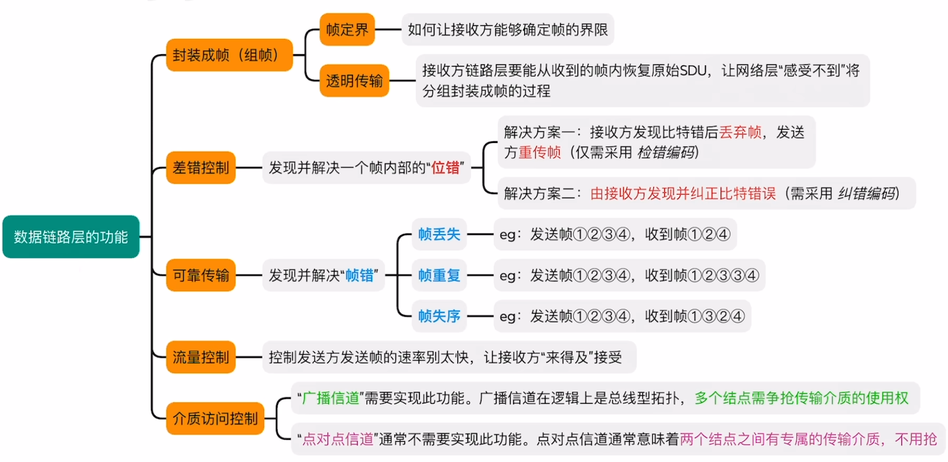 QQ20260513-090143