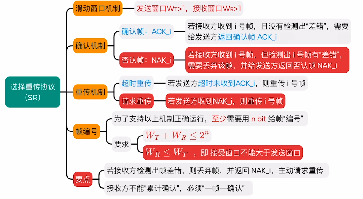 QQ20260514-085845