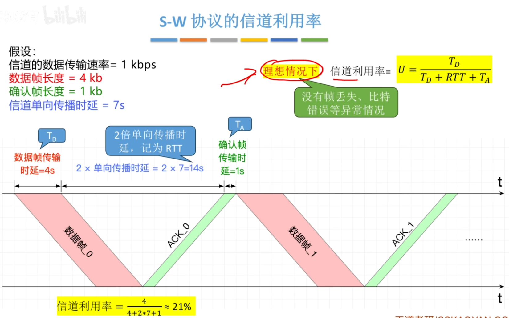 QQ20260514-090835