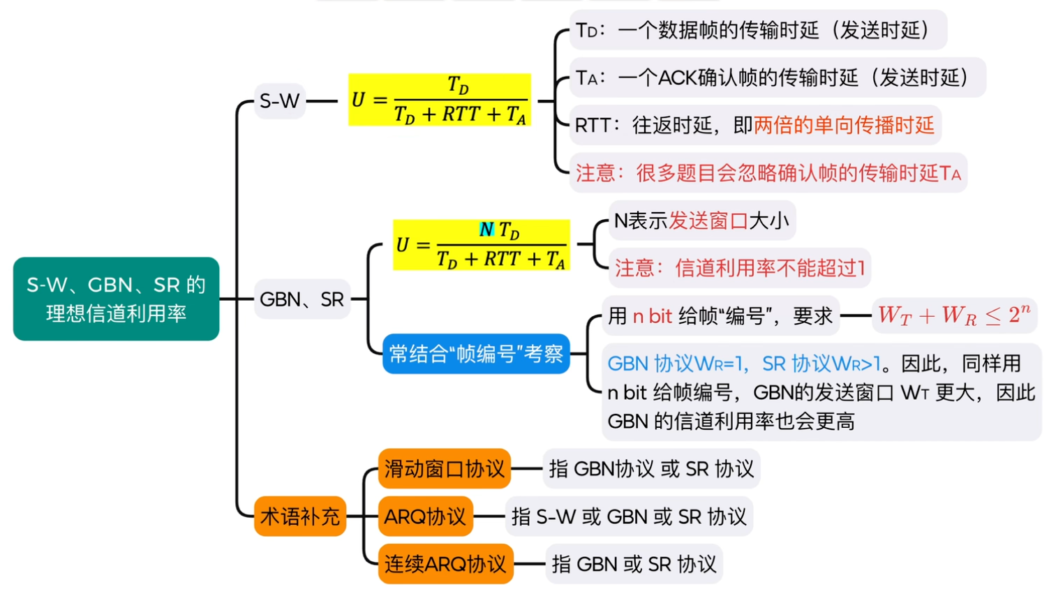 QQ20260514-092437