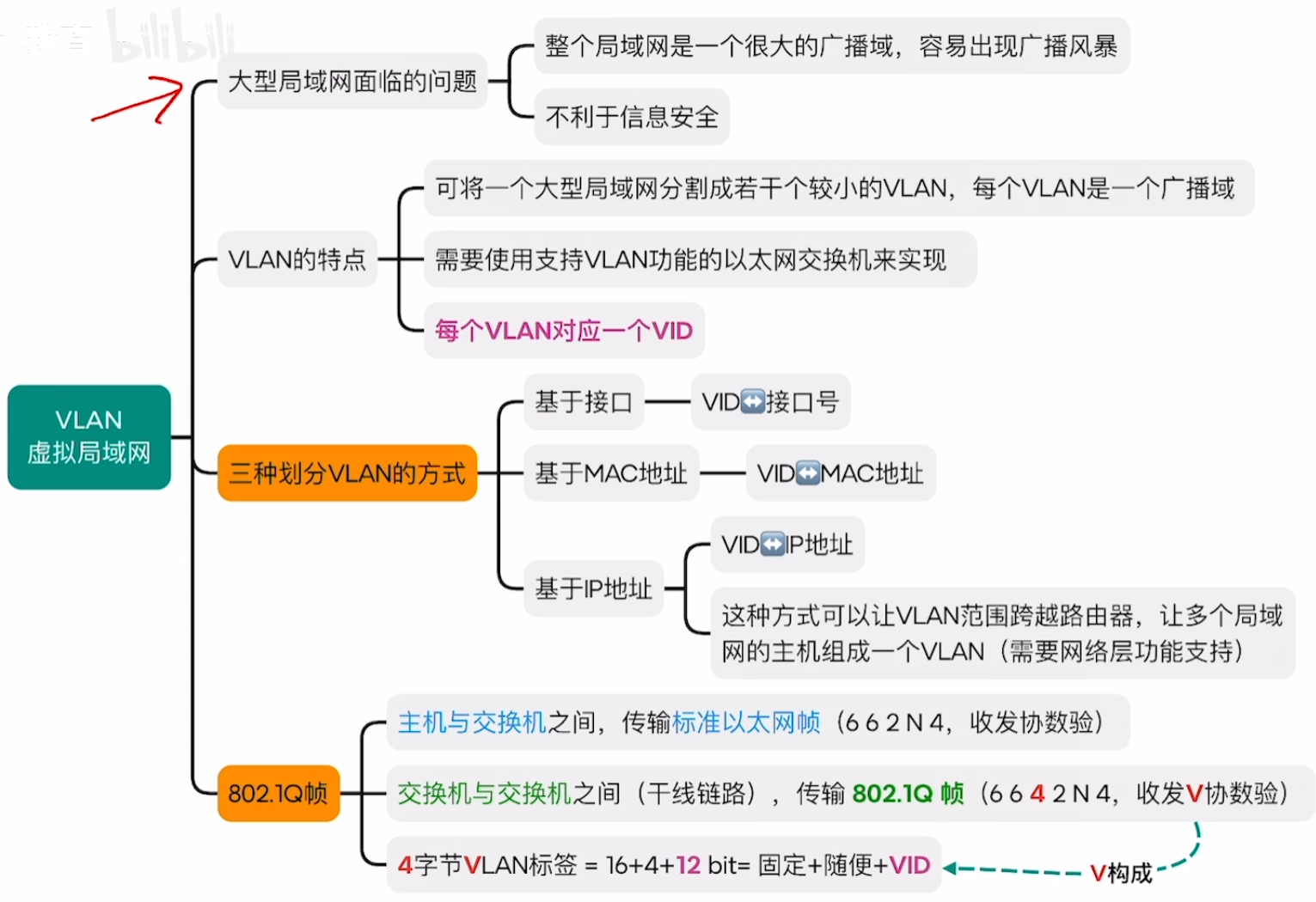 QQ20260515-102025